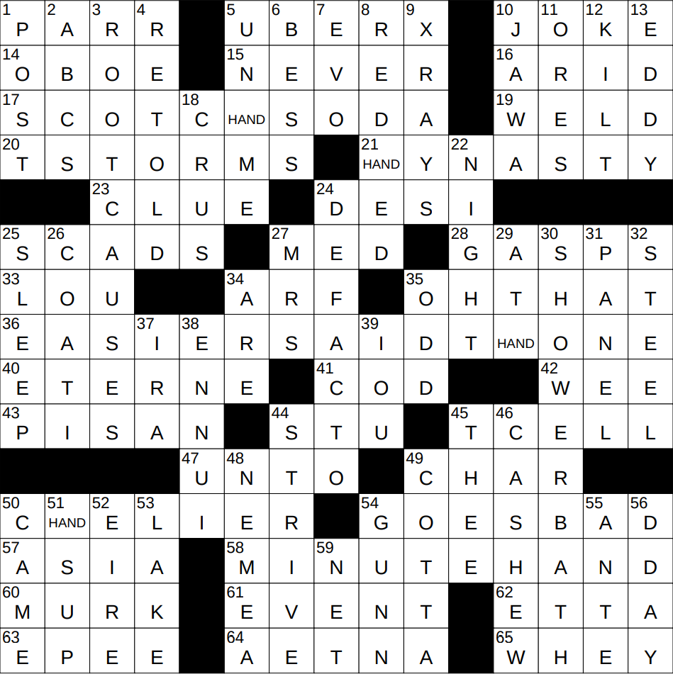 raccoon relative crossword clue