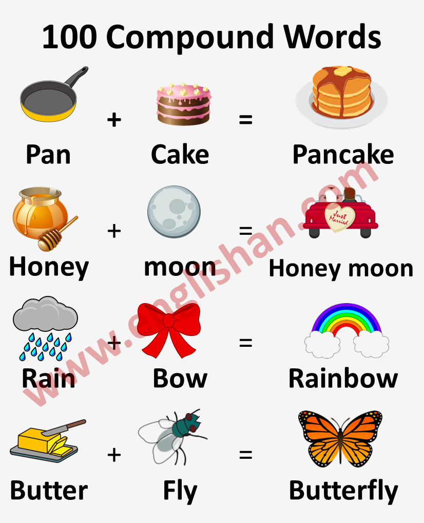 100 Compound Words List With Pictures 100 Compound Words List With Pictures