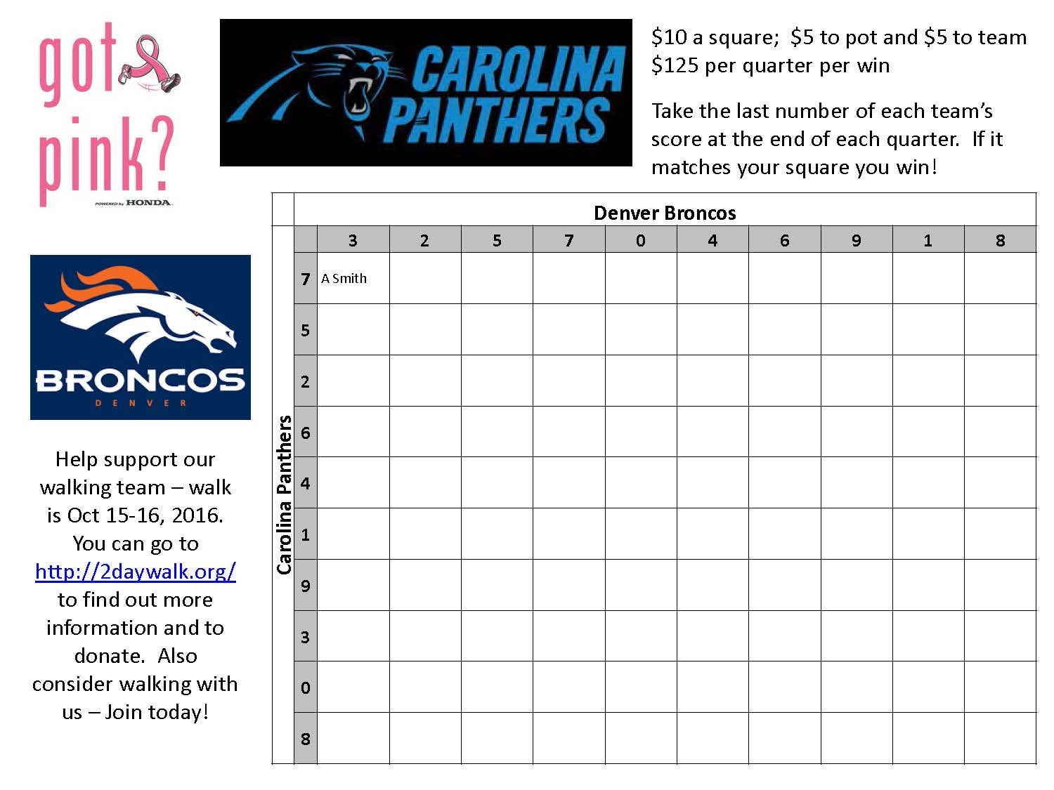 2 Day Fundraising Tip Of The Week Super Bowl Squares Georgia Alliance For Breast Cancer