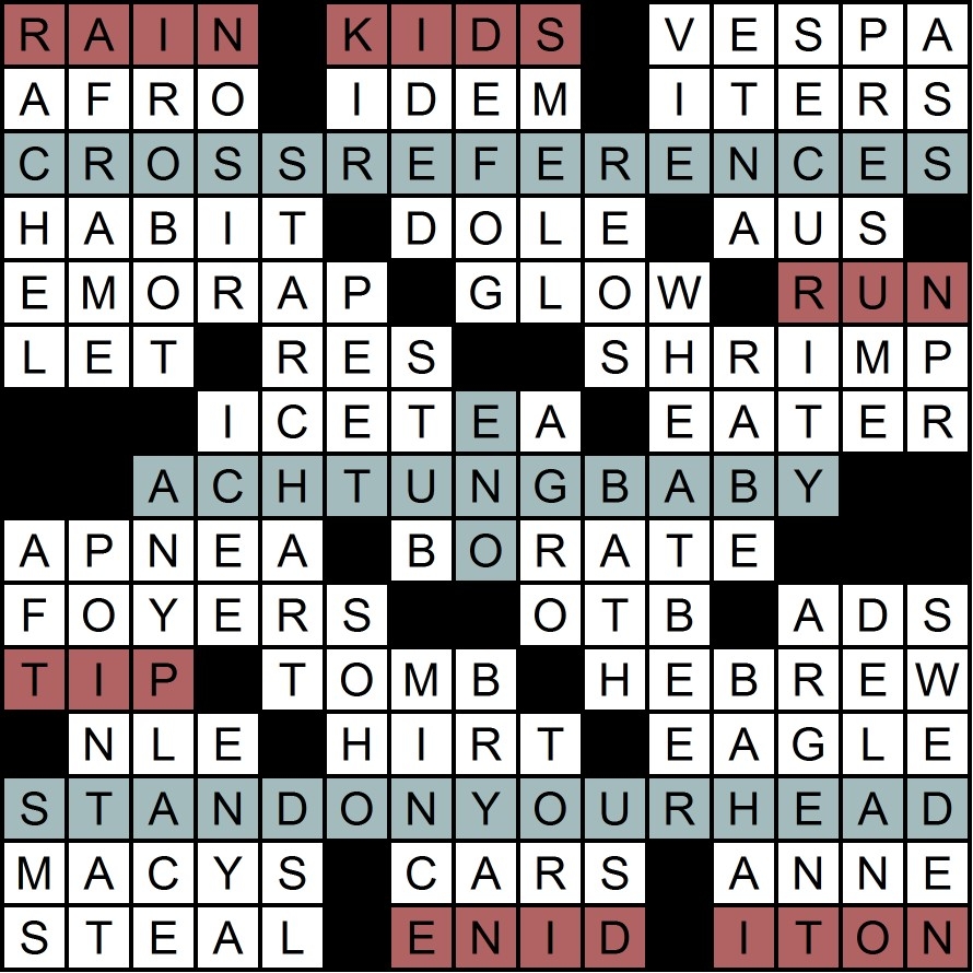 numbers game crossword clue