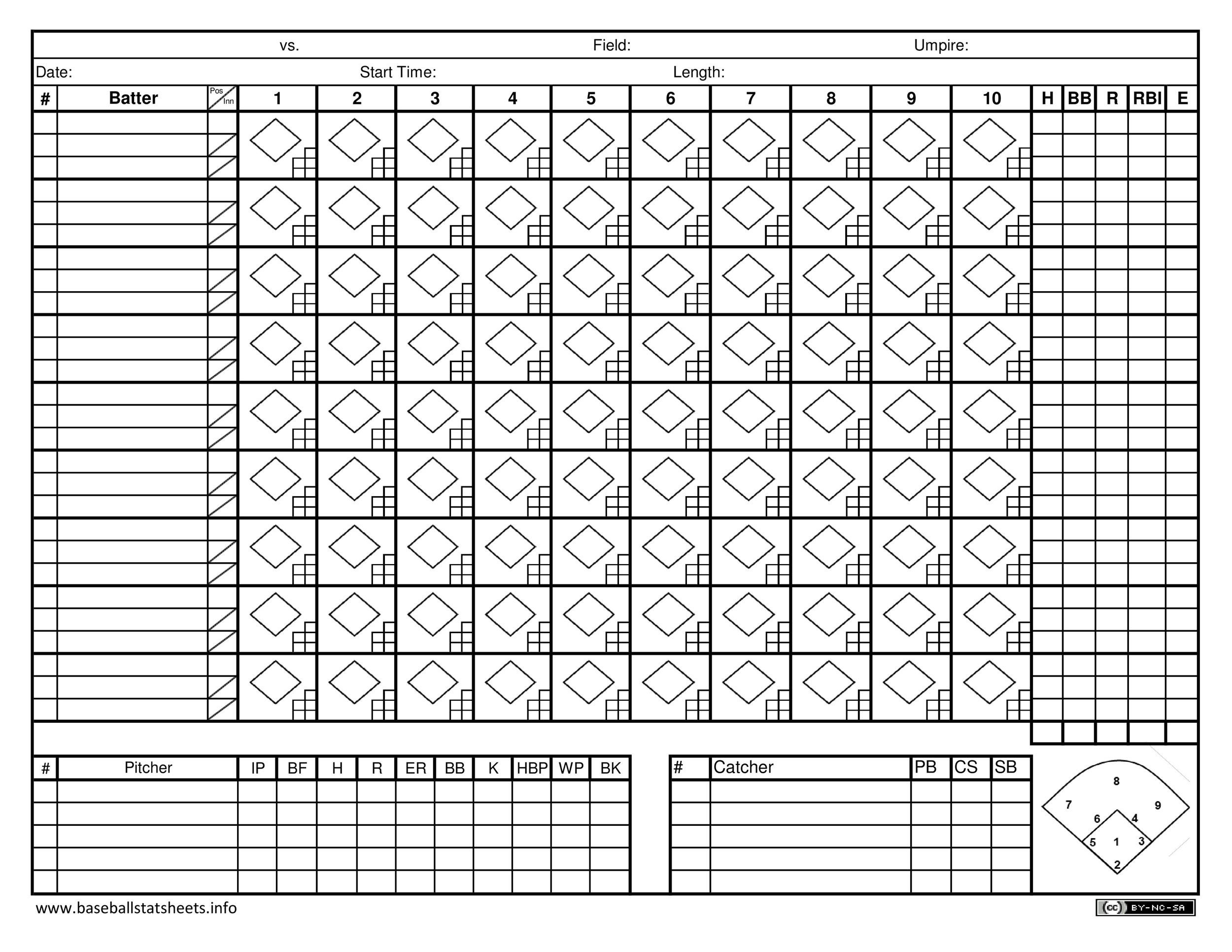 30 Printable Baseball Scoresheet Scorecard Templates TemplateLab 30 Printable Baseball Scoresheet Scorecard Templates TemplateLab