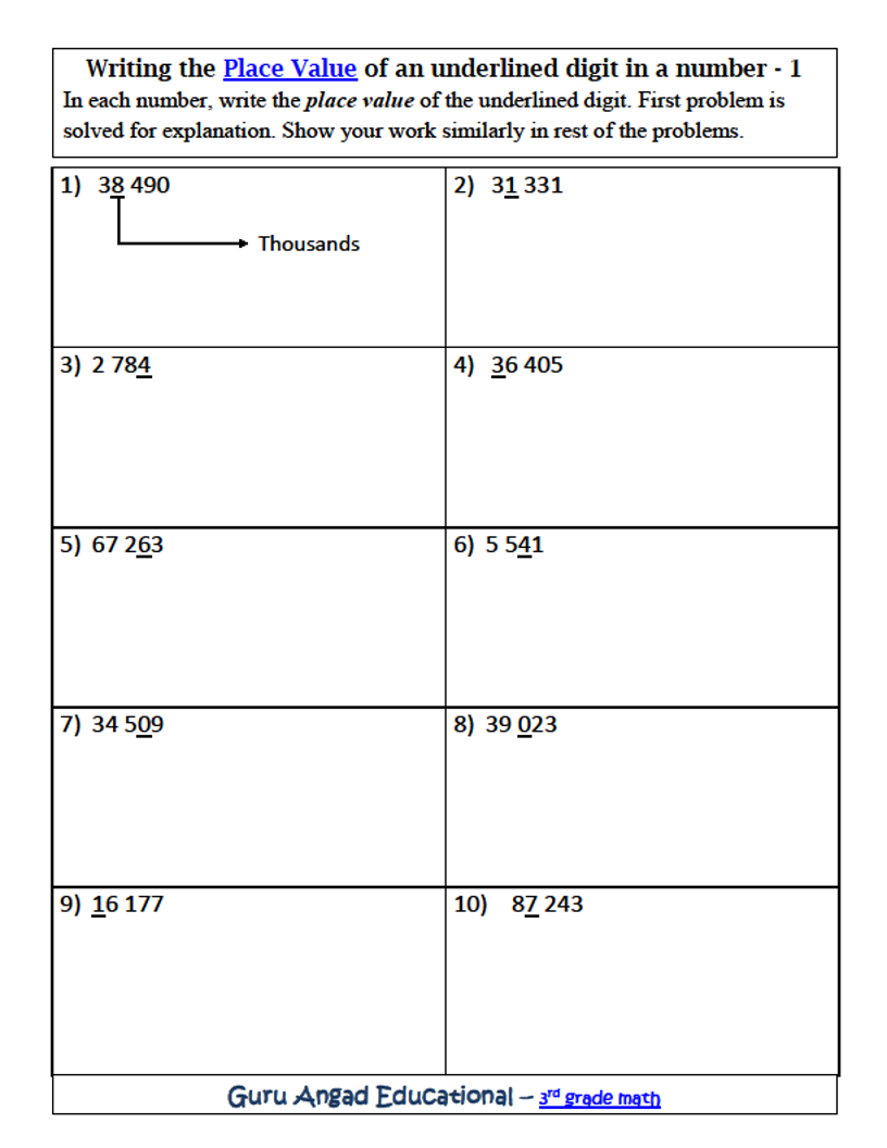 value of underlined digit