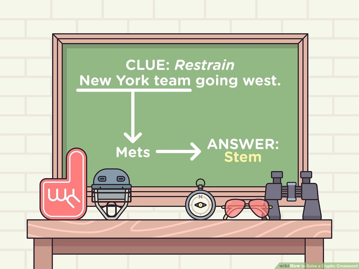 4 Ways To Solve A Cryptic Crossword WikiHow 4 Ways To Solve A Cryptic Crossword WikiHow