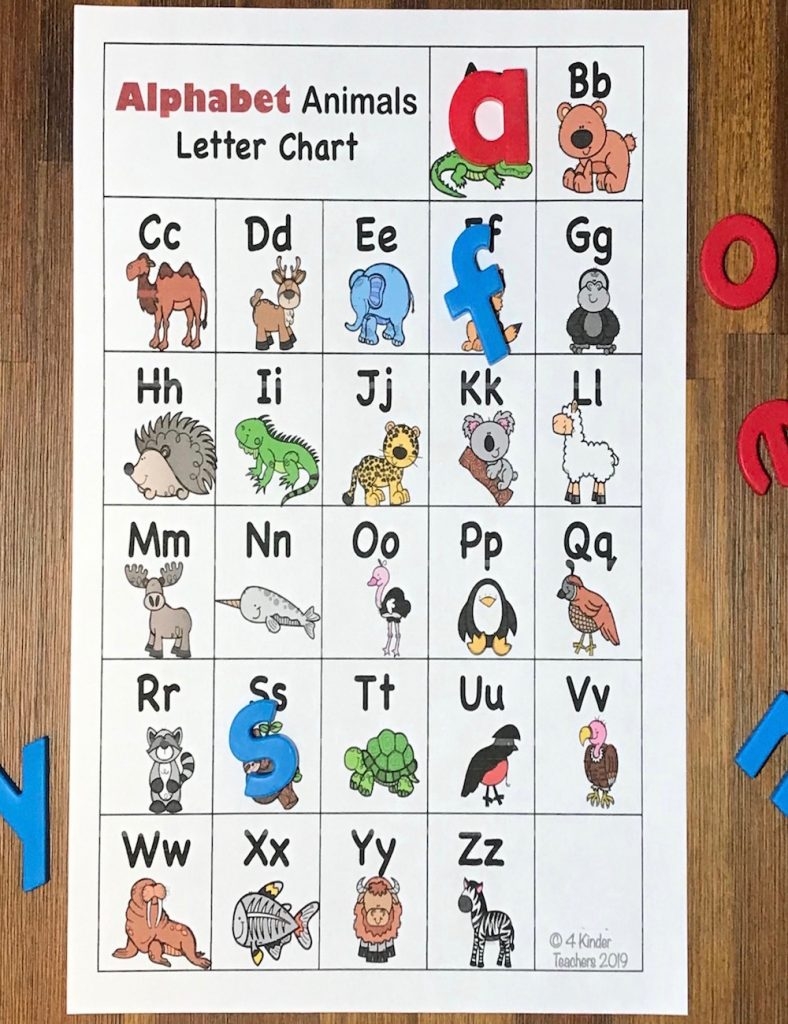 alphabet chart printable alphabet chart printable