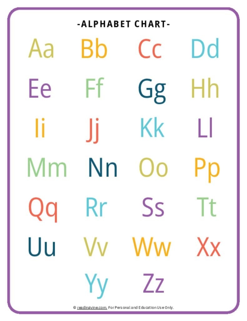 ABC Charts Free Printable Alphabet Charts For Kids ReadingVine ABC Charts Free Printable Alphabet Charts For Kids ReadingVine