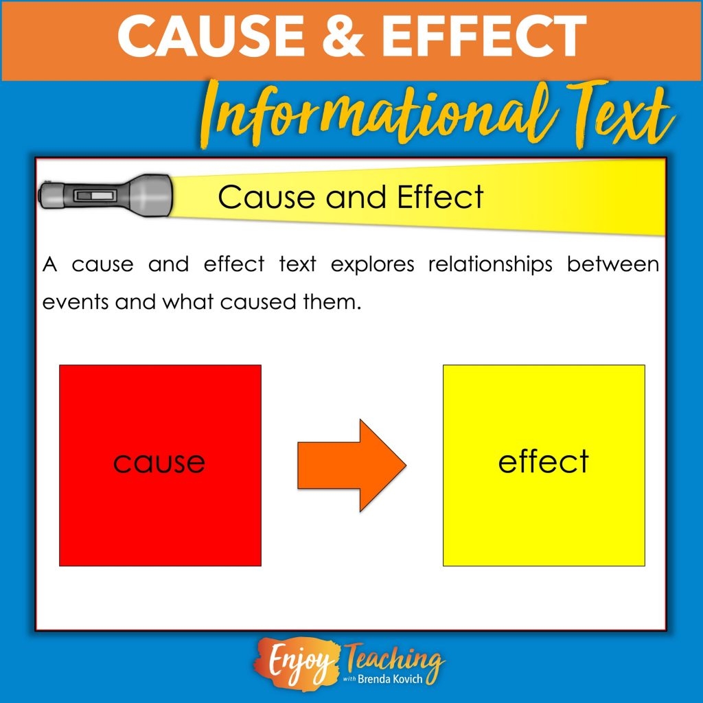 Cause And Effect Text Structure How To Explain It Cause And Effect Text Structure How To Explain It