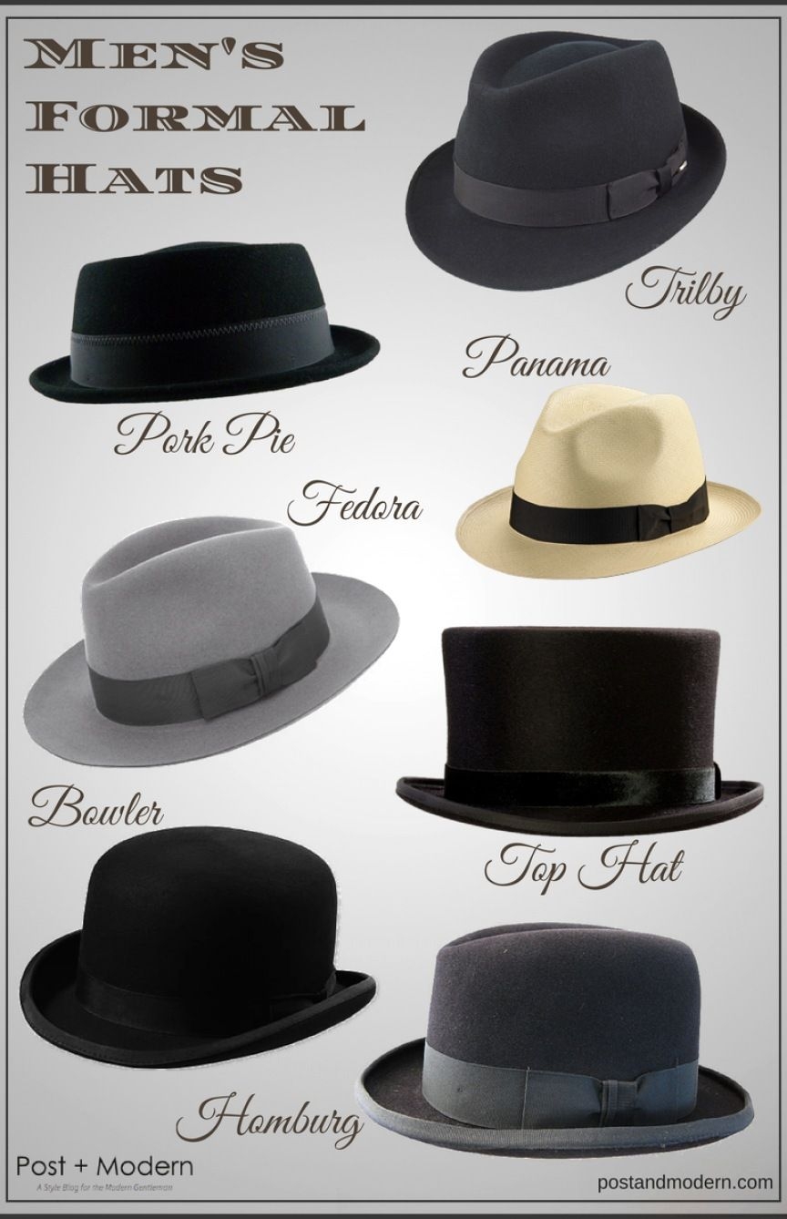 Cheap Old Hats Names New Arrivals Den Aktuelle Metal Garderobe Old Man Hat Name Rektangel Krybdyr