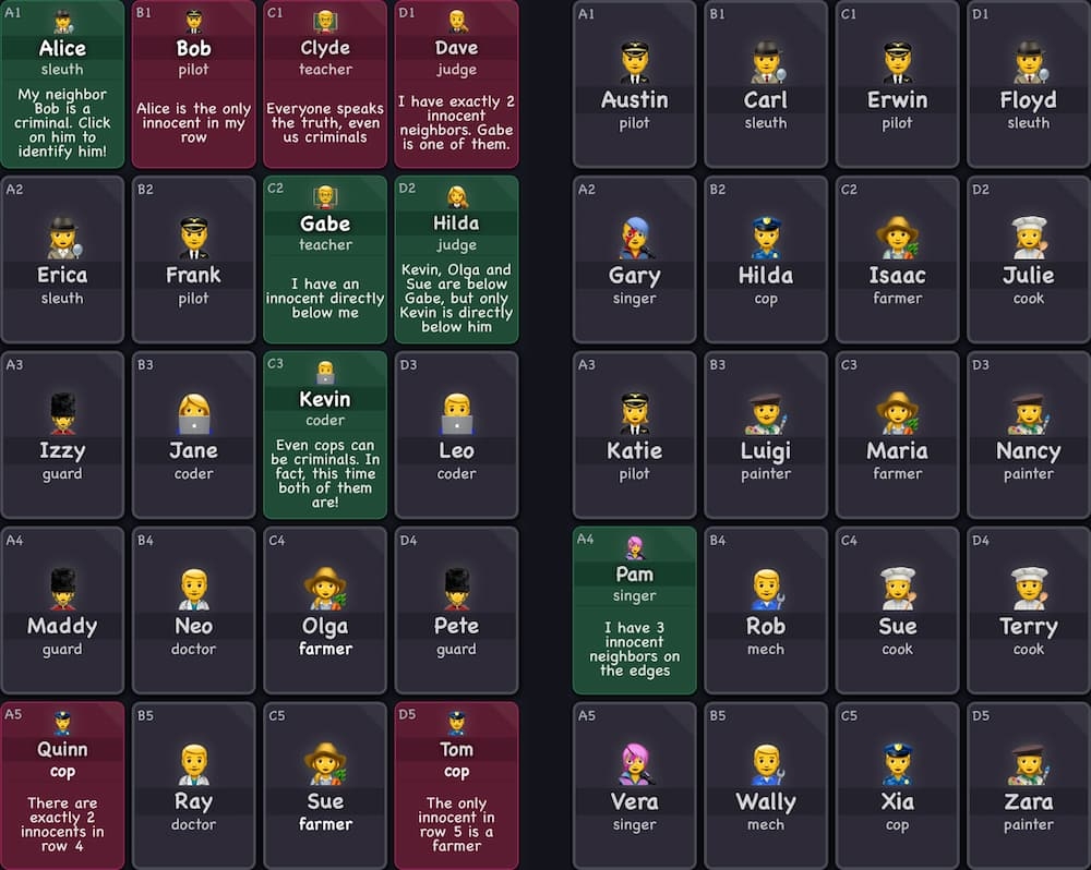 Clues By Sam Daverupert Clues By Sam Daverupert