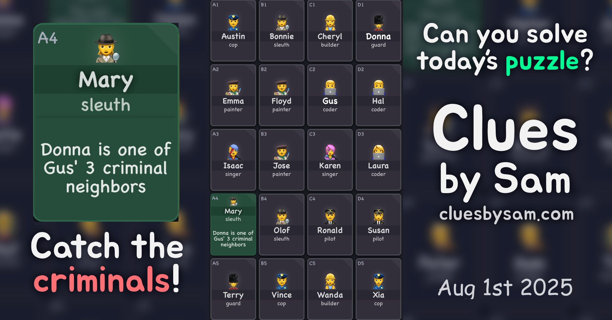 Clues By Sam Clues By Sam