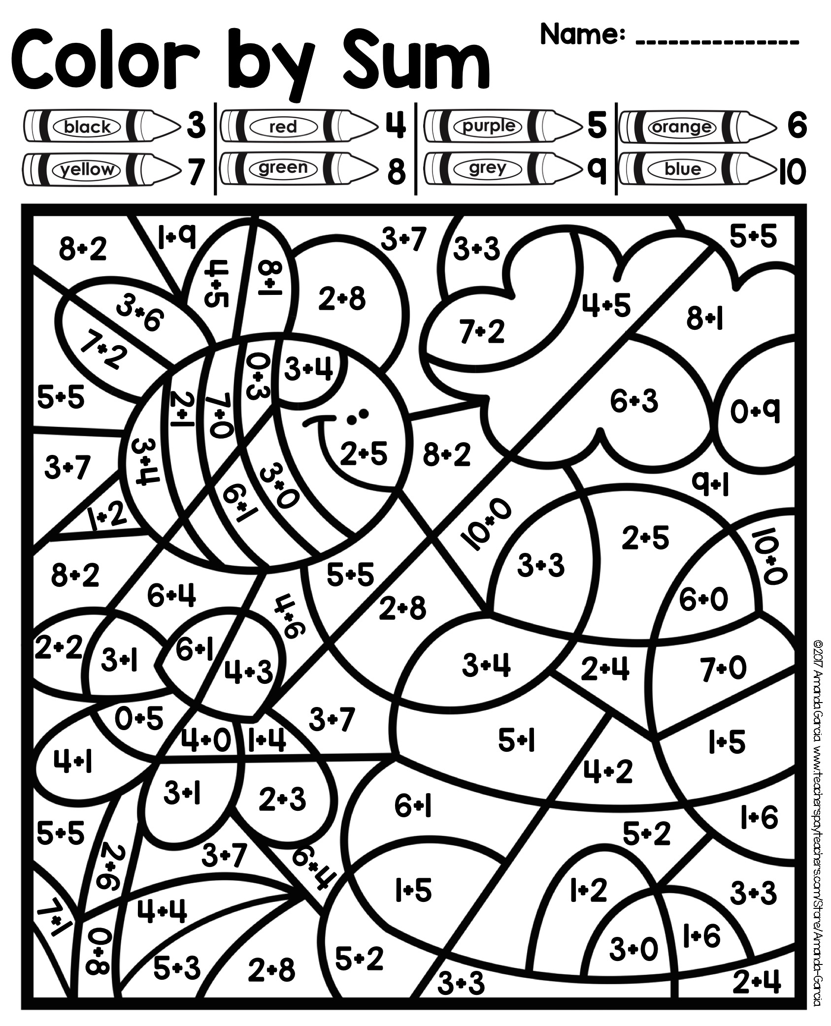 Color By Number Spring Addition And Subtraction Practice Amanda Garcia Resources Color By Number Spring Addition And Subtraction Practice Amanda Garcia Resources