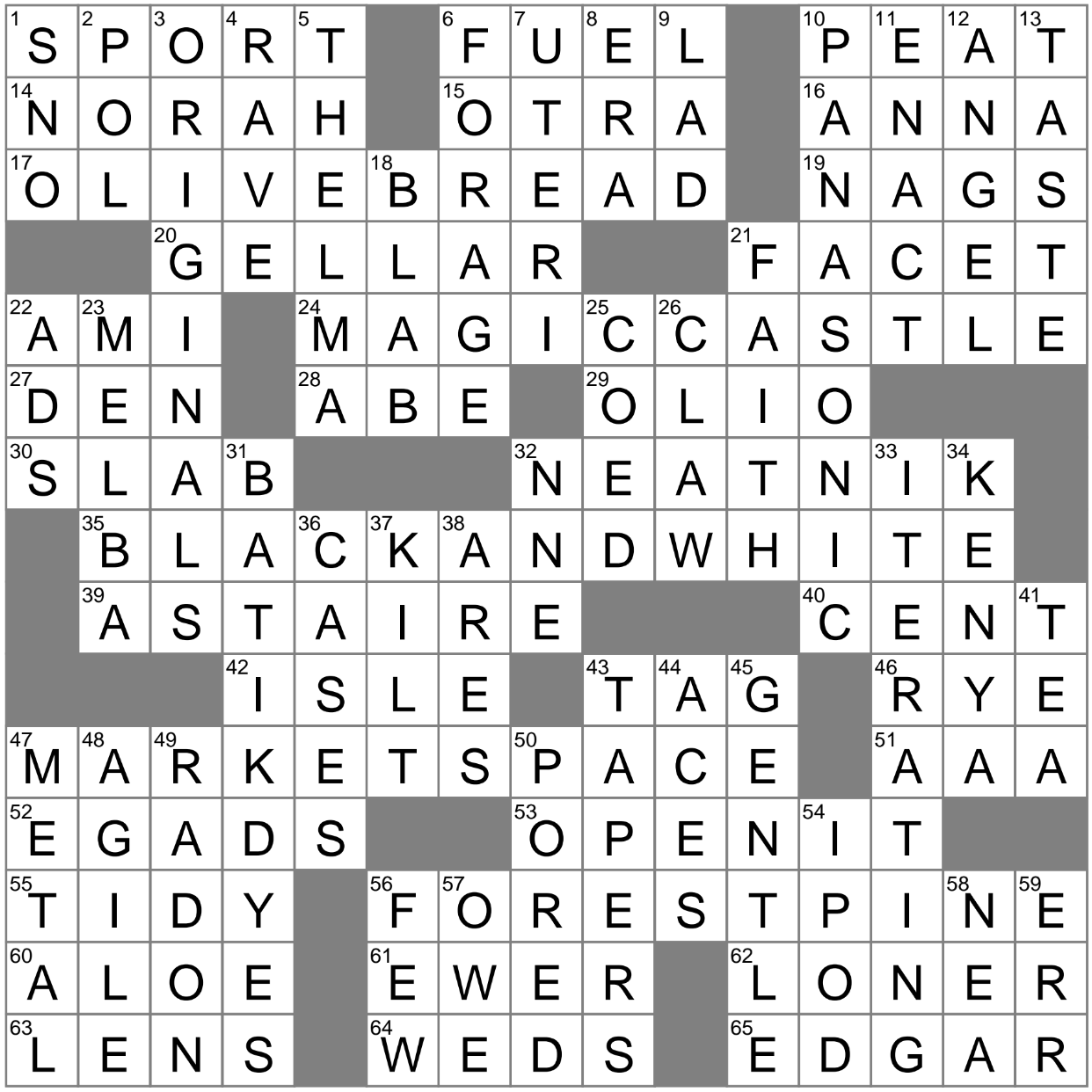 Coloring Agents For Some Textile Workers Crossword Clue Archives LAXCrossword Coloring Agents For Some Textile Workers Crossword Clue Archives LAXCrossword