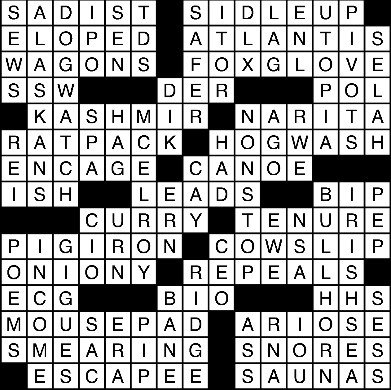 slip into crossword clue slip into crossword clue
