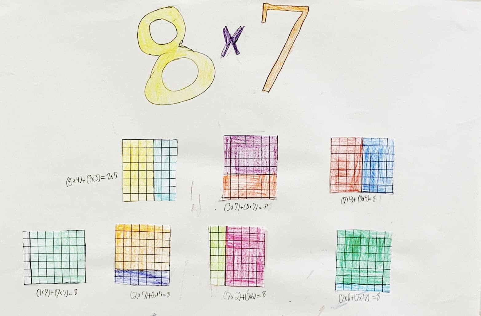 Distributive Property Worksheets Activities 