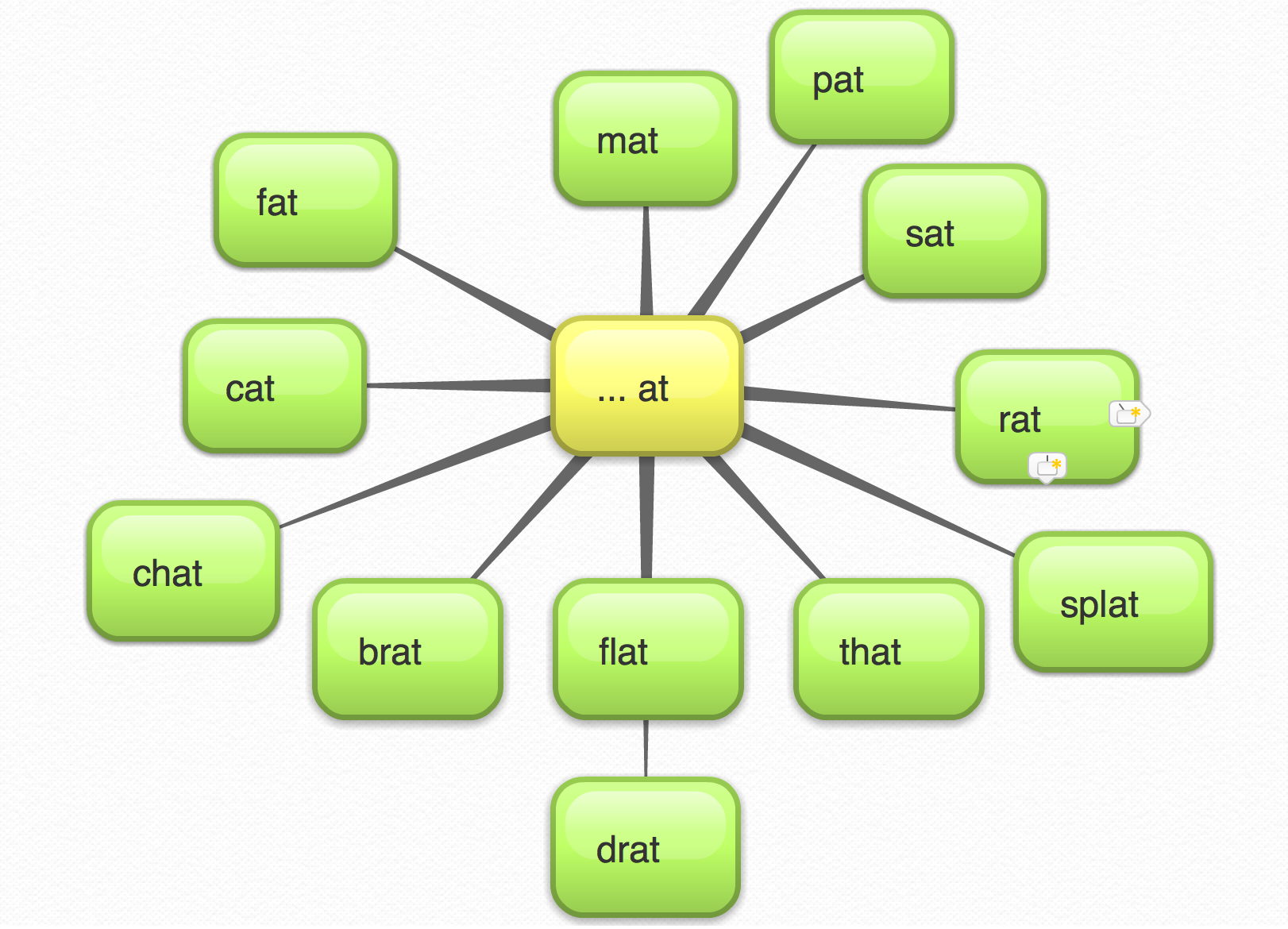 Dr Alice Christie s Imagine Camelback Workshop Dr Alice Christie s Imagine Camelback Workshop