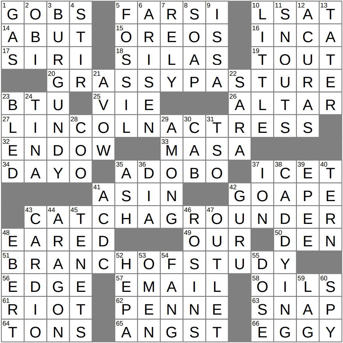 Dry Red Wine Crossword Clue Archives LAXCrossword