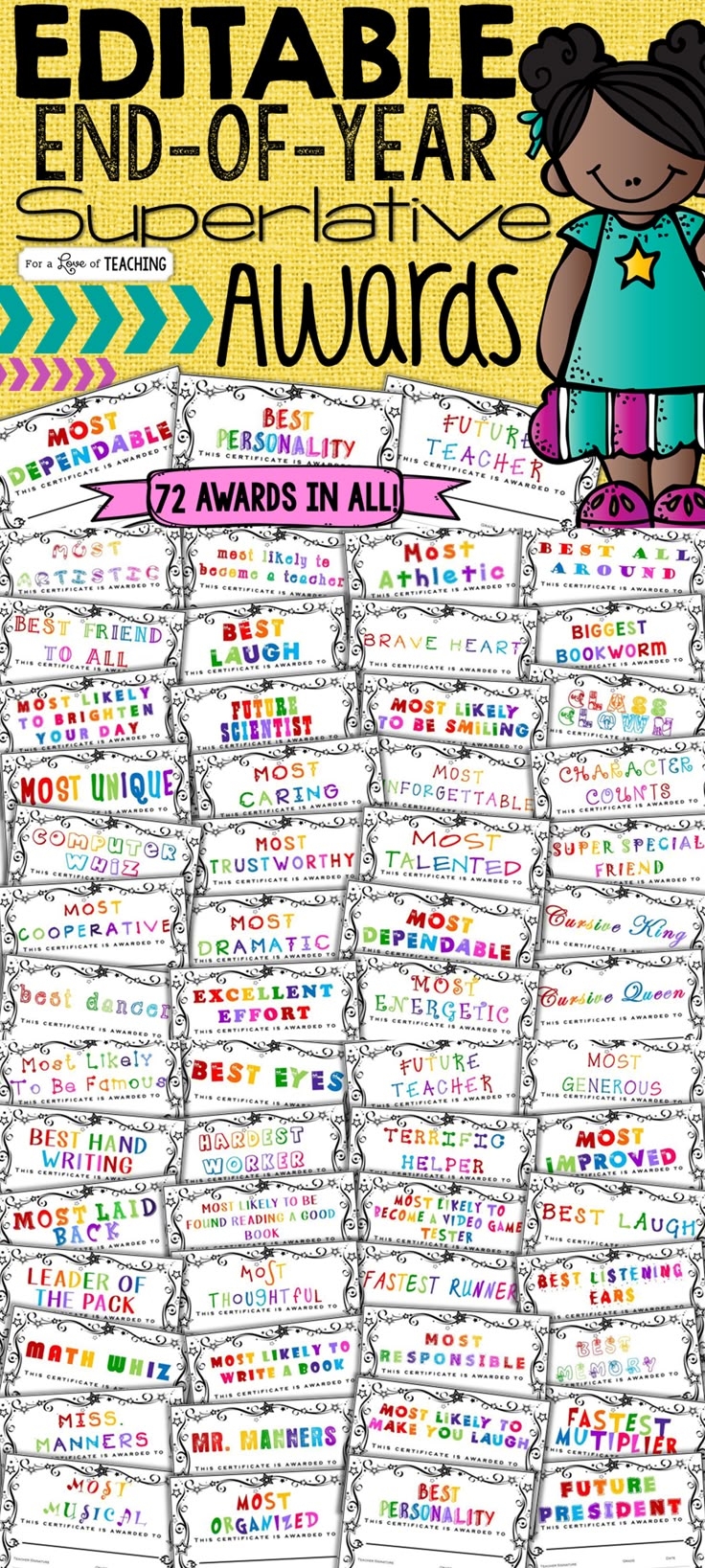 EDITABLE End Of The Year Awards Certificates Class Superlatives Awards Day