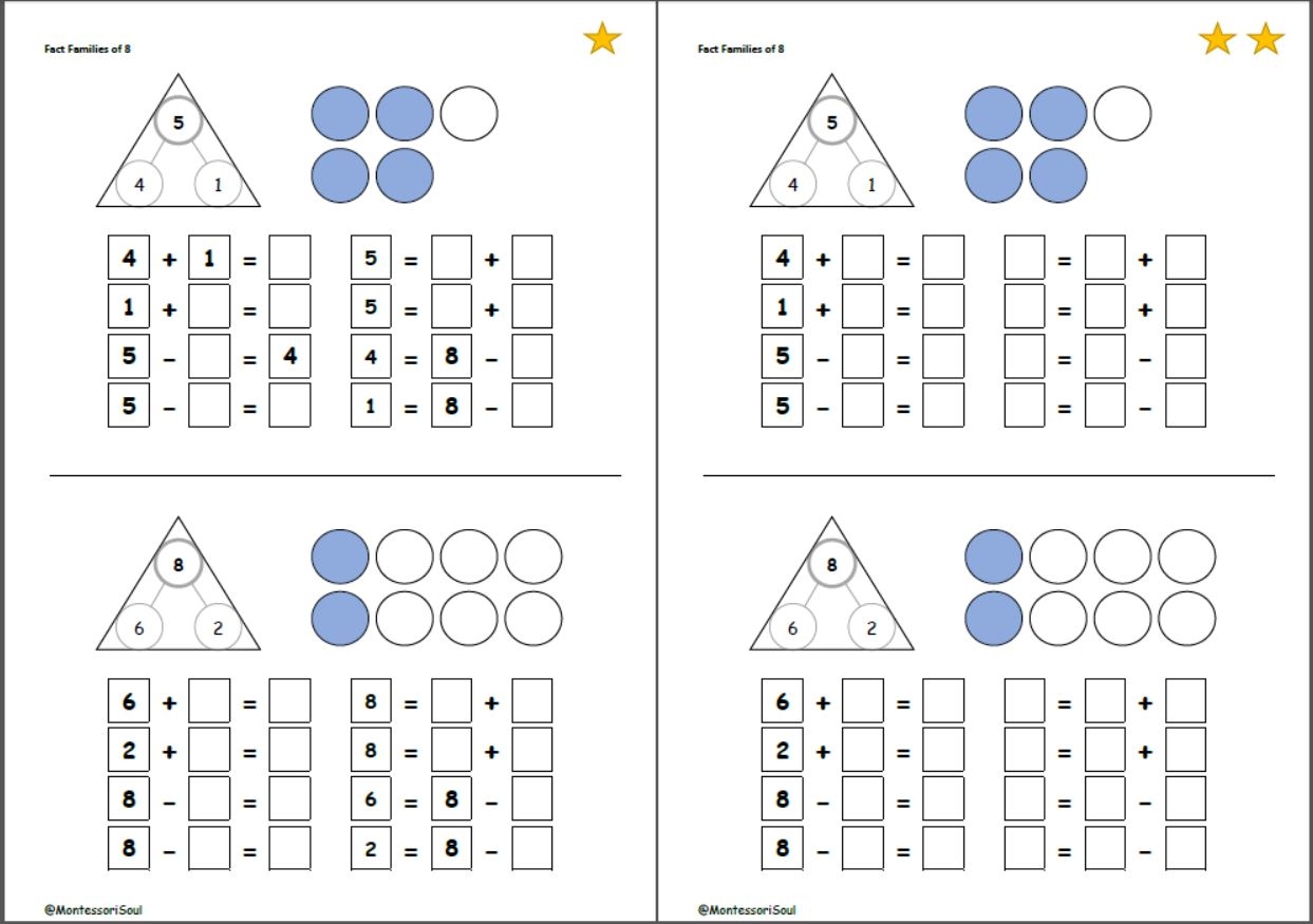 Find Blog Posts For Teaching Ideas Shared For Free