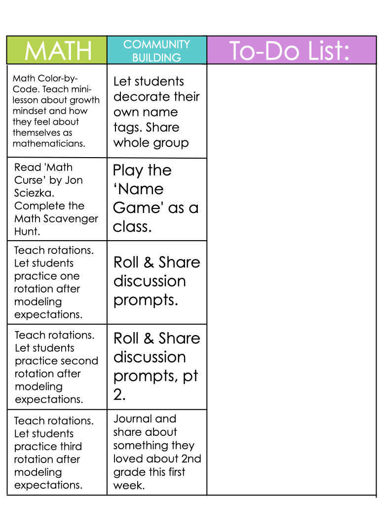 First Week Of 2nd Grade Lesson Plans The Simple Classroom First Week Of 2nd Grade Lesson Plans The Simple Classroom