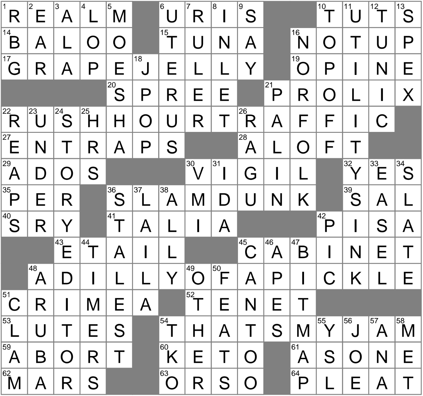 Forum Top Crossword Clue Archives LAXCrossword Forum Top Crossword Clue Archives LAXCrossword