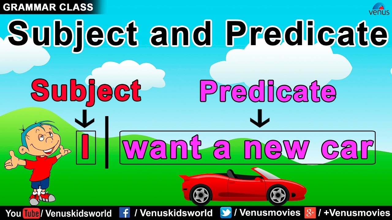 Grammar Class Subject And Predicate YouTube Grammar Class Subject And Predicate YouTube