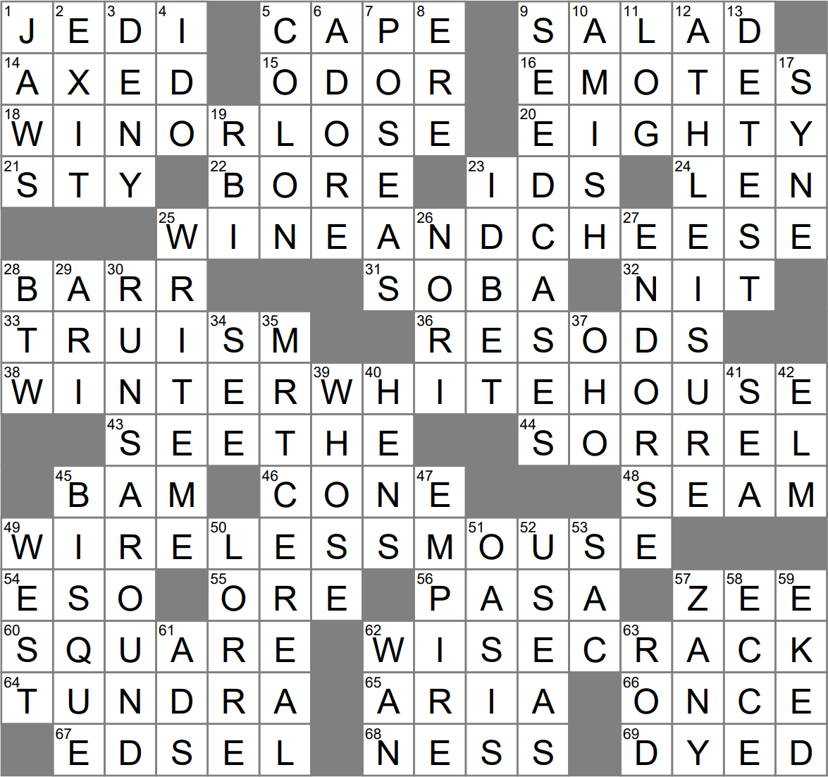 Greens Over Crossword Clue Archives LAXCrossword
