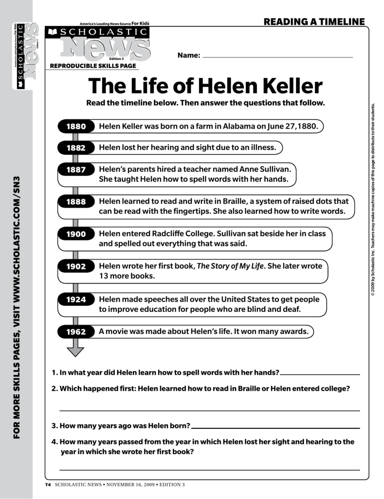 Helen Keller Timeline Reading Comprehension For Kids