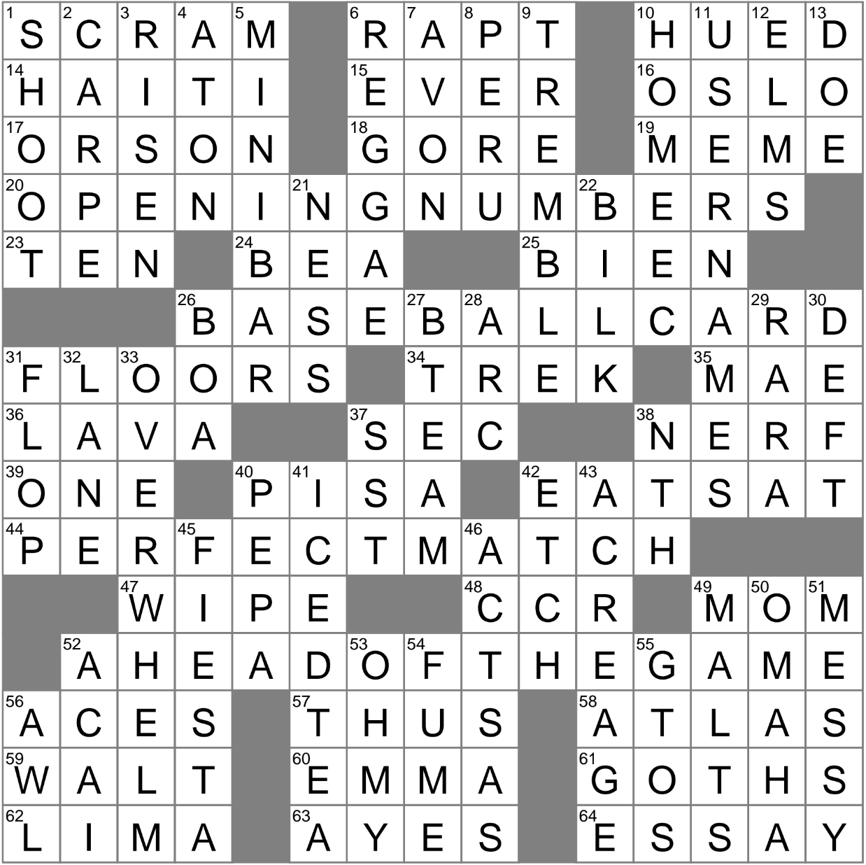 Highly Skilled Crossword Clue Archives LAXCrossword Highly Skilled Crossword Clue Archives LAXCrossword