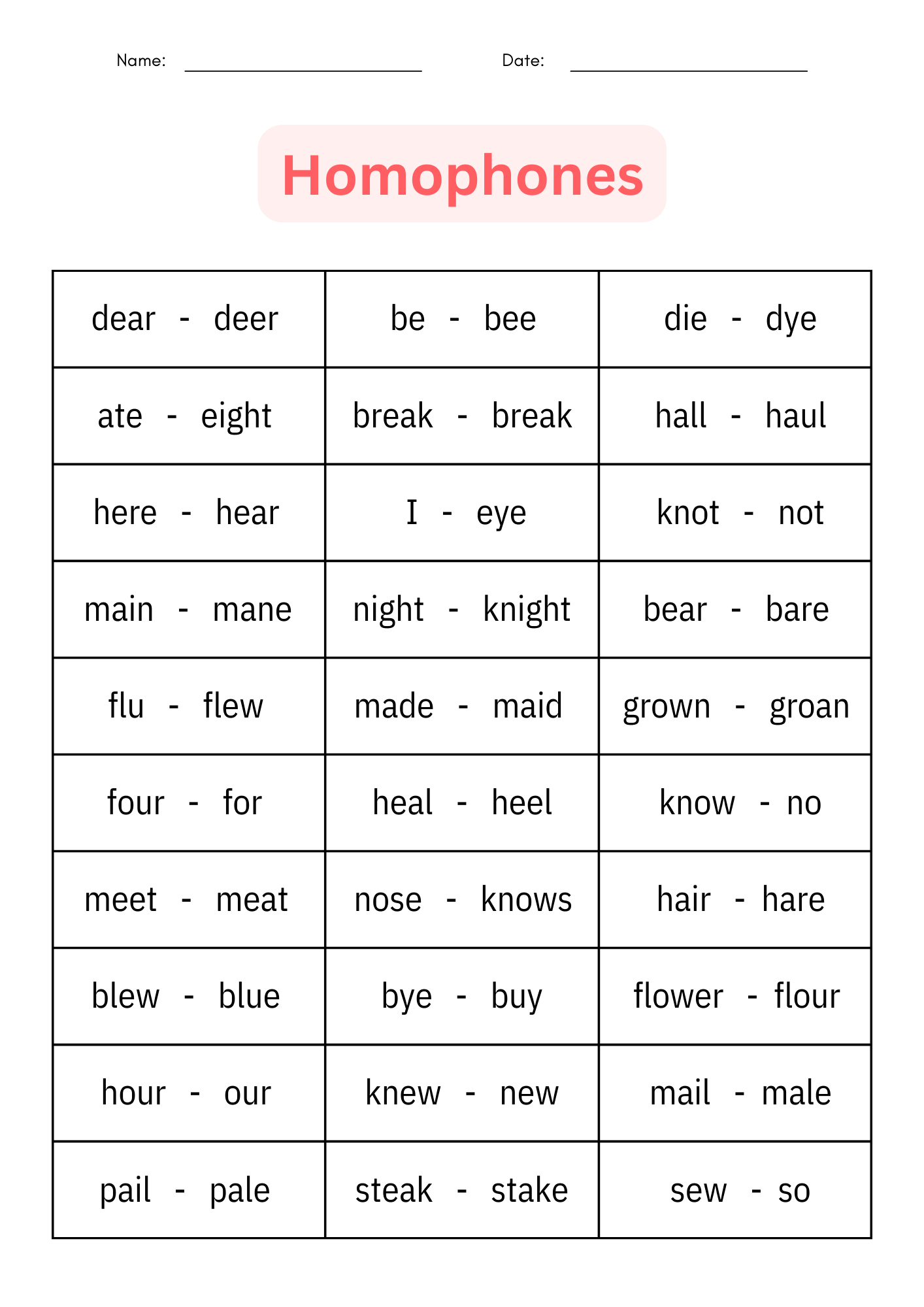 Homophones Grammar Worksheets And Activities For 2nd 3rd And 4th Grade Made By Teachers Homophones Grammar Worksheets And Activities For 2nd 3rd And 4th Grade Made By Teachers