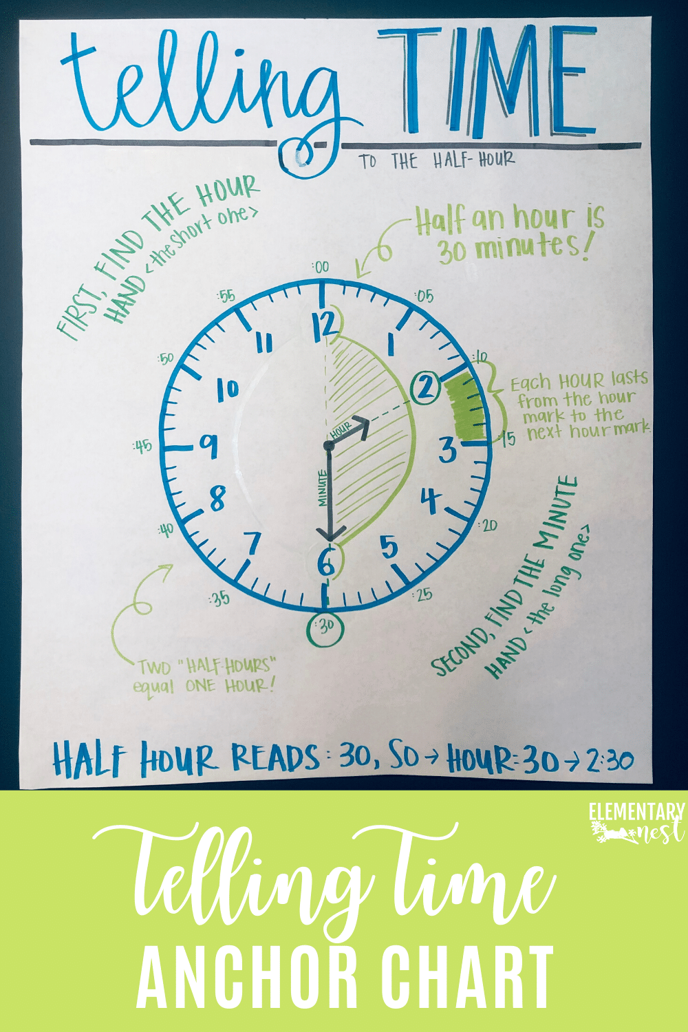 How To Teach Telling Time In 2nd Grade How To Teach Telling Time In 2nd Grade