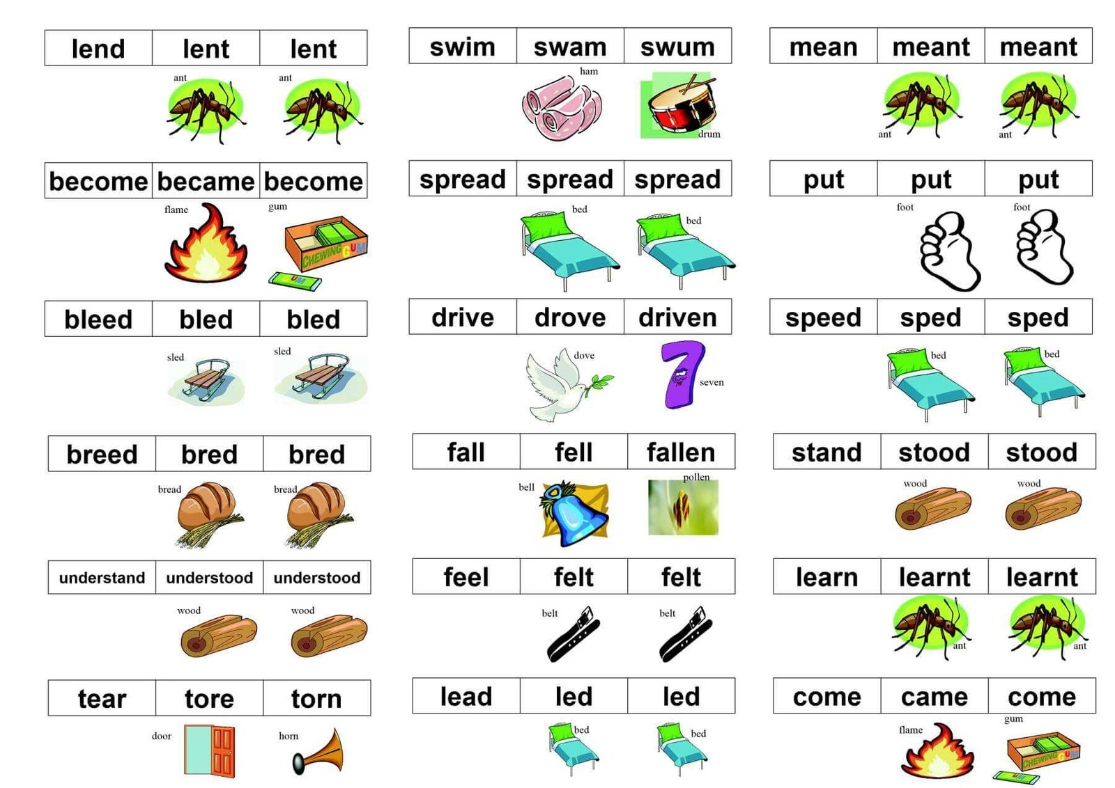 Irregular Verbs In English Picture Rhymes Games To Learn English Irregular Verbs In English Picture Rhymes Games To Learn English