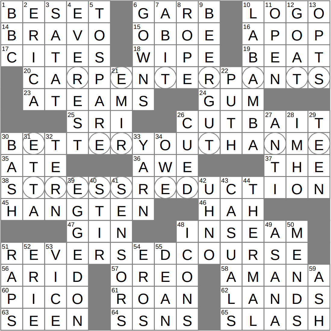LAXCrossword Answers To The Los Angeles Times Crossword
