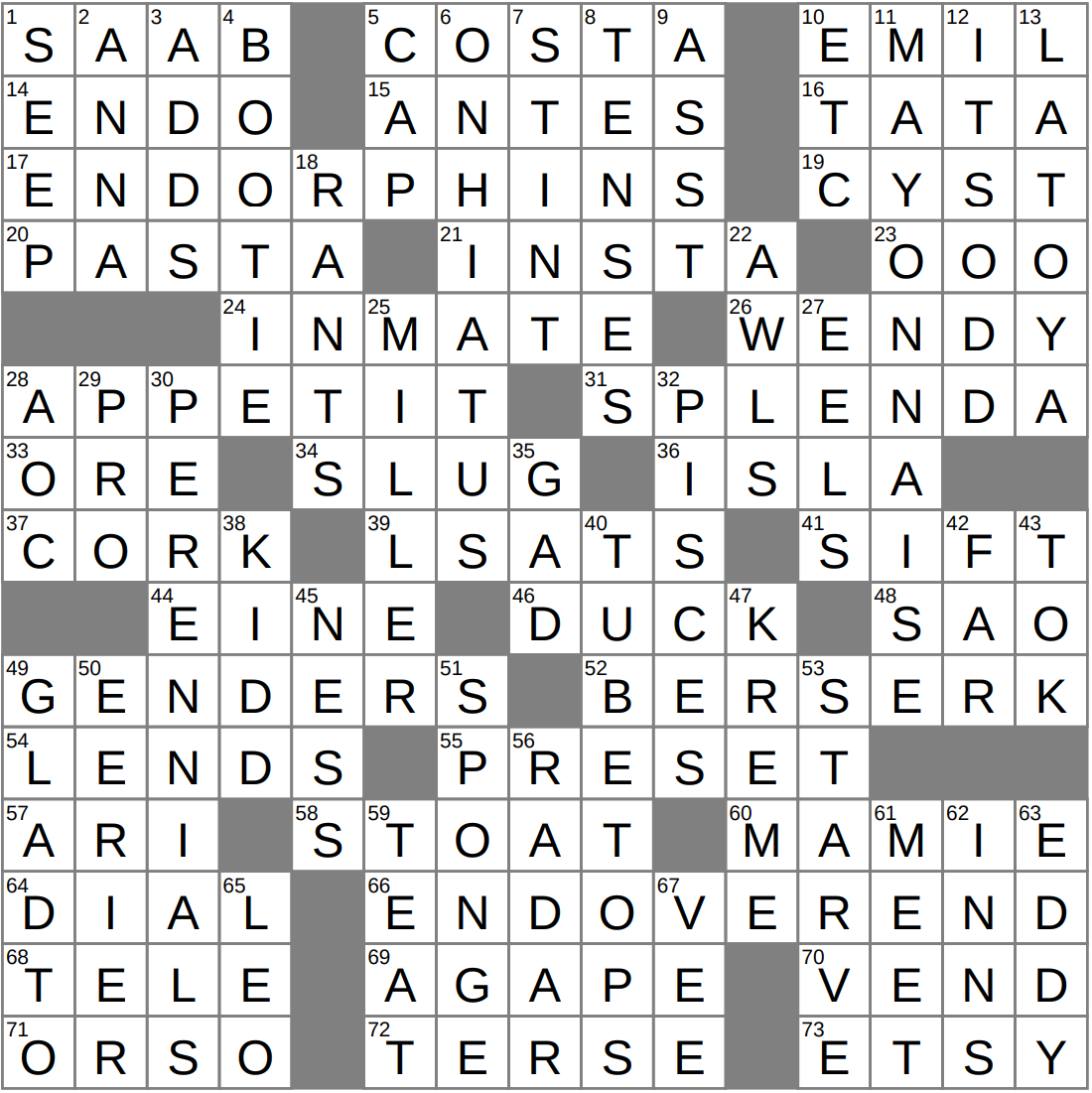 LAXCrossword Answers To The Los Angeles Times Crossword