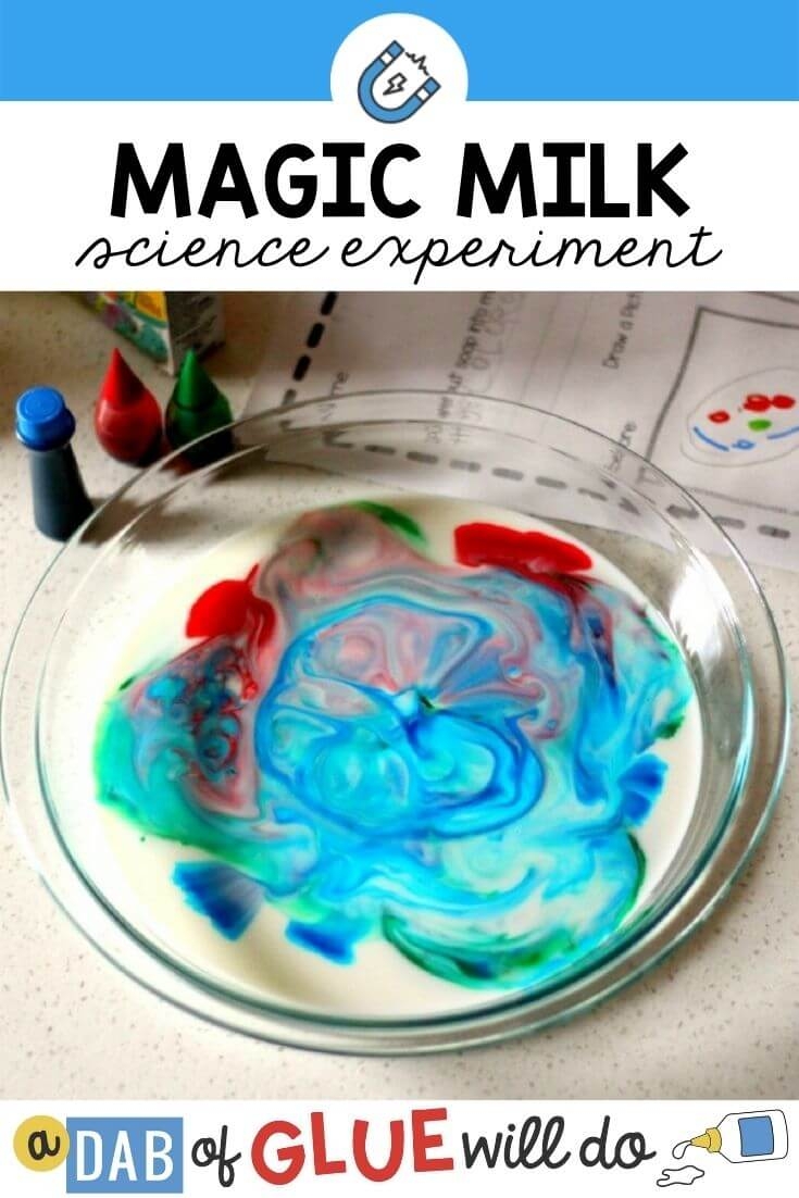 Magic Milk Science Experiment Magic Milk Science Experiment