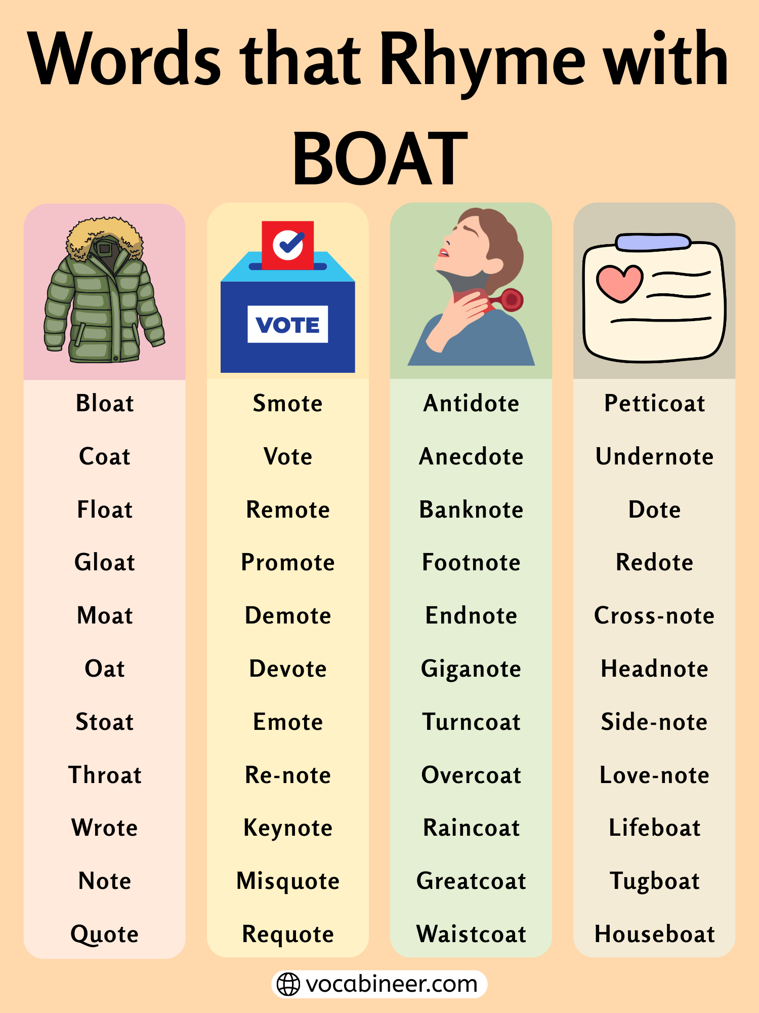 Meaningful Words That Rhyme With Boat In English Meaningful Words That Rhyme With Boat In English