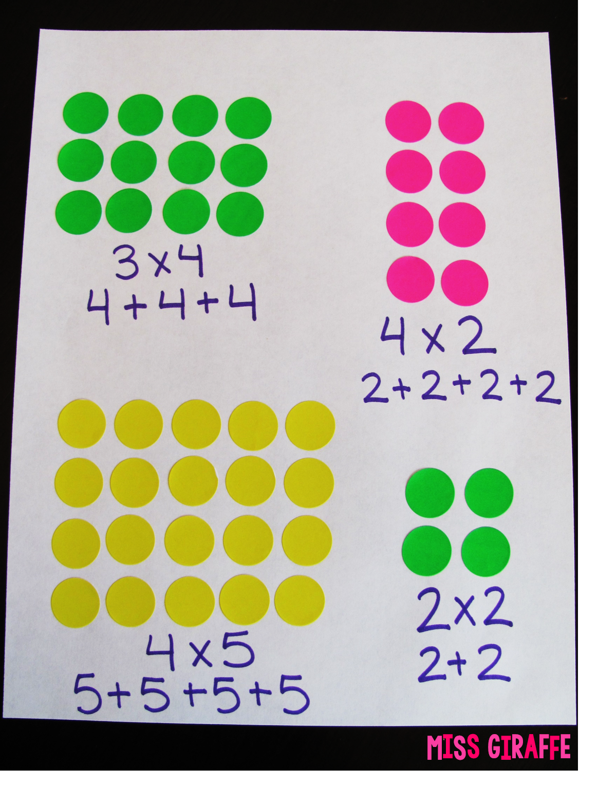 Miss Giraffe s Class How To Teach Arrays Miss Giraffe s Class How To Teach Arrays