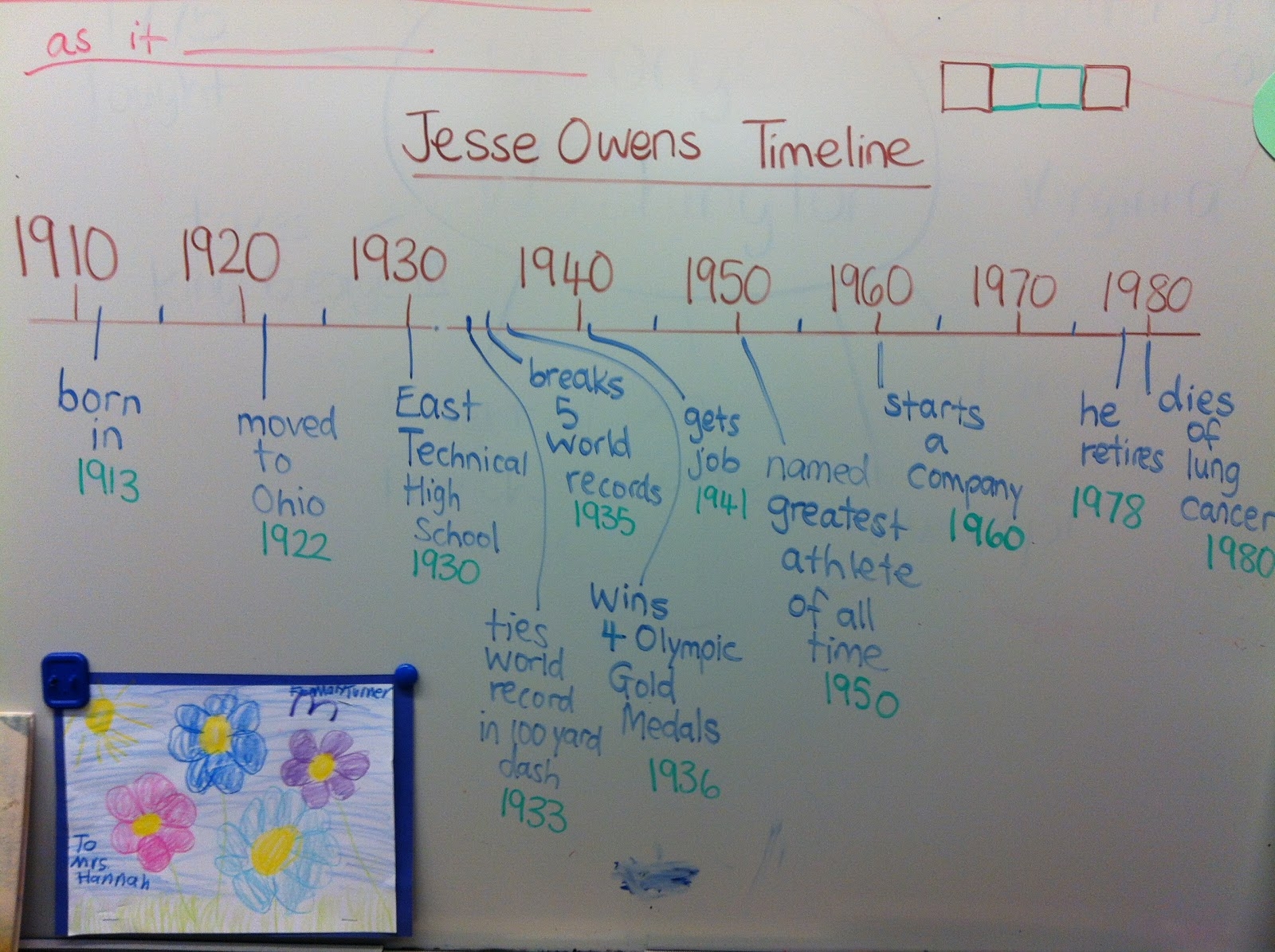 Mrs Hannah s First Grade Class Jesse Owens Timeline Mrs Hannah s First Grade Class Jesse Owens Timeline