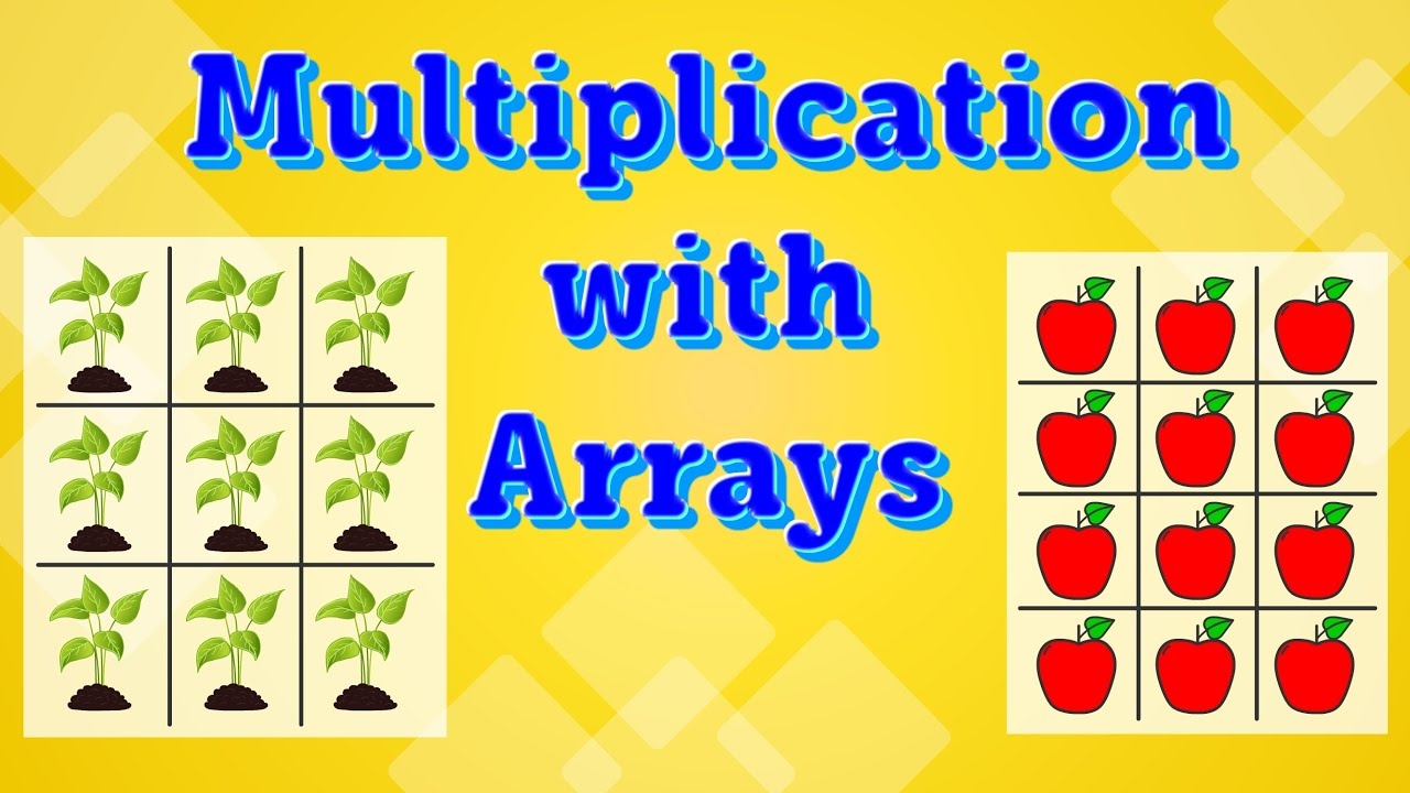 Multiplication With Arrays Multiplication Models Multiplication Video For Kids YouTube Multiplication With Arrays Multiplication Models Multiplication Video For Kids YouTube
