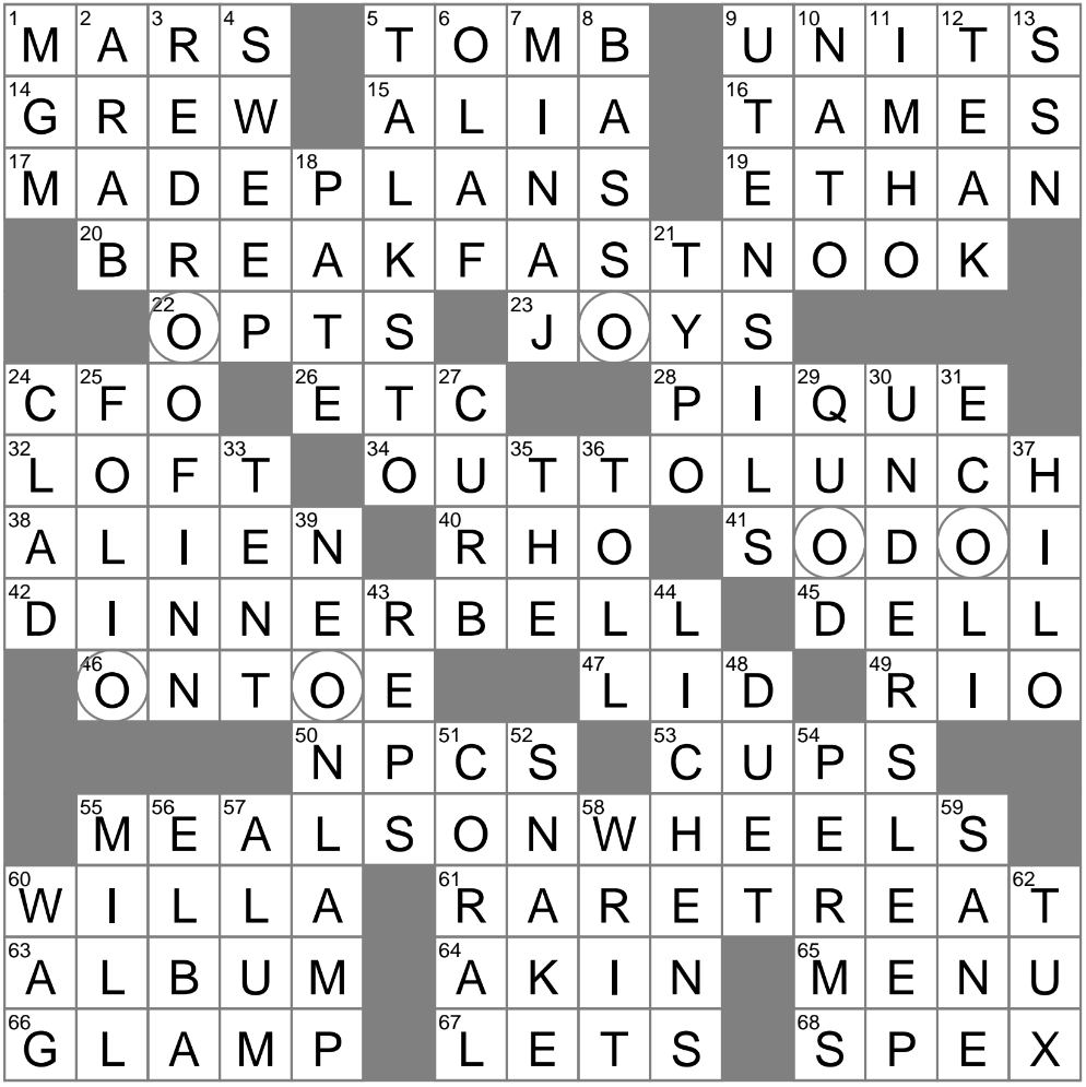 Not Get Enough Rest Crossword Clue Archives LAXCrossword Not Get Enough Rest Crossword Clue Archives LAXCrossword