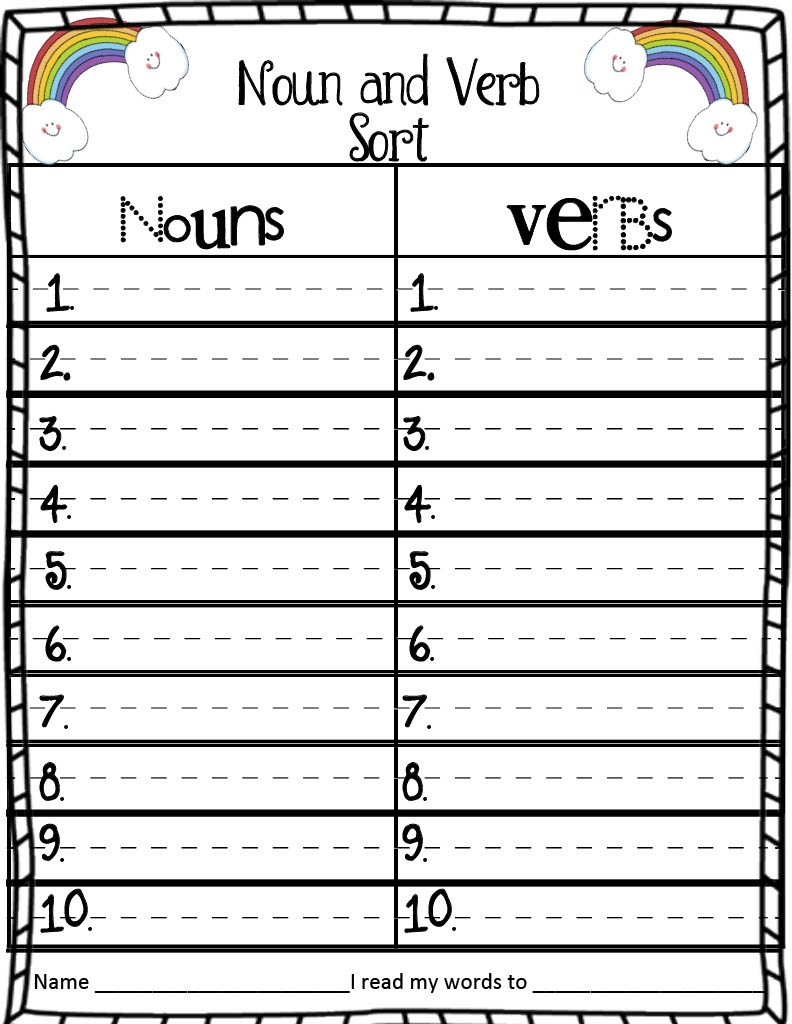Noun And Verb Sort For First Grade By Teach Simple