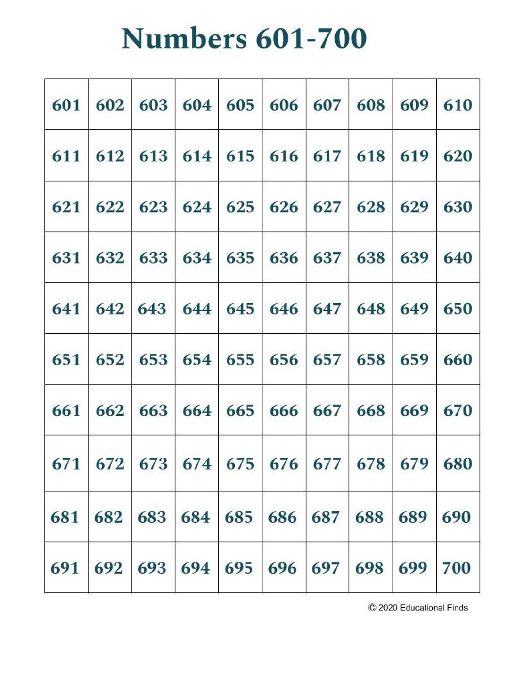 interactive hundreds chart to 1000 interactive hundreds chart to 1000