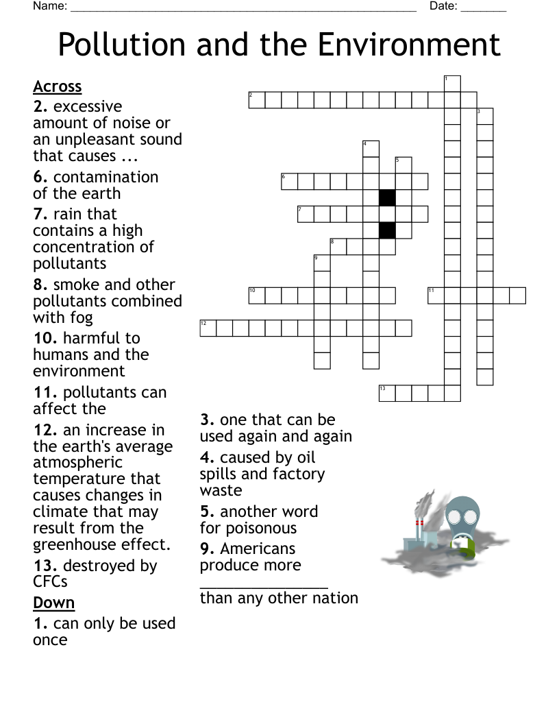 NURSING THEORIES CROSSWORD PUZZLE WordMint