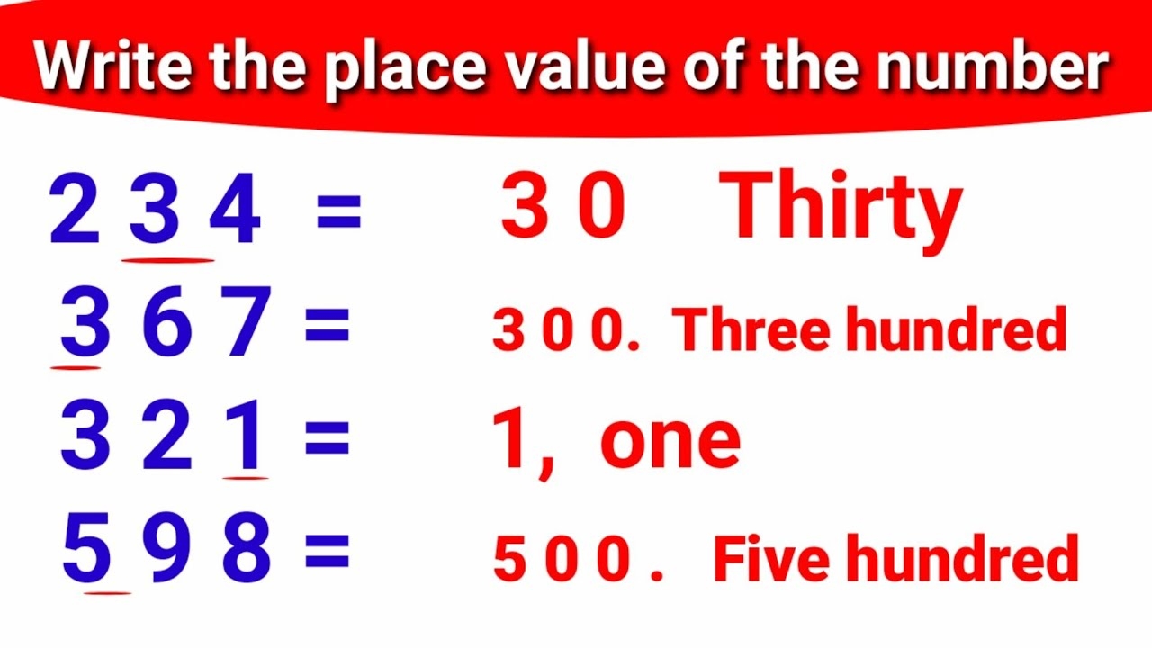 Place Value Write The Place Value Of Underline Digits YouTube