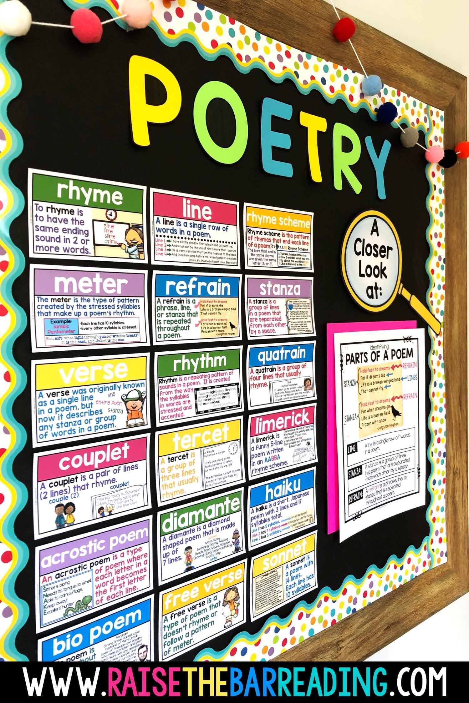 Poetry Bulletin Board Raise The Bar Reading