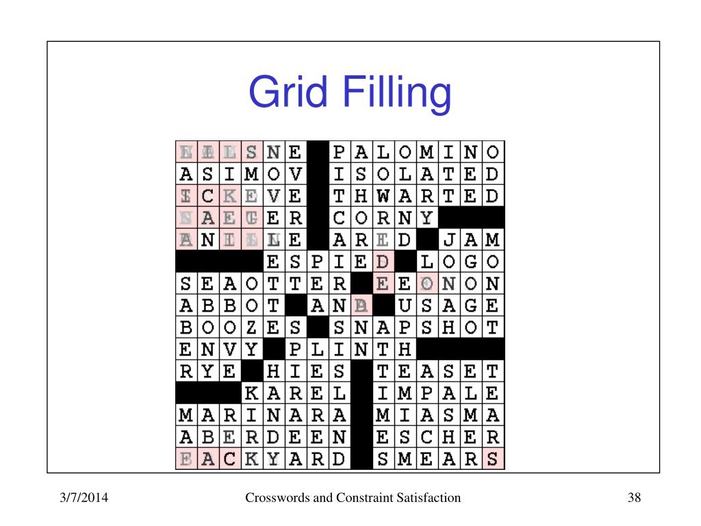 PPT Modular Approaches To Crossword Puzzles And Other Language Games PowerPoint Presentation ID 47949 PPT Modular Approaches To Crossword Puzzles And Other Language Games PowerPoint Presentation ID 47949