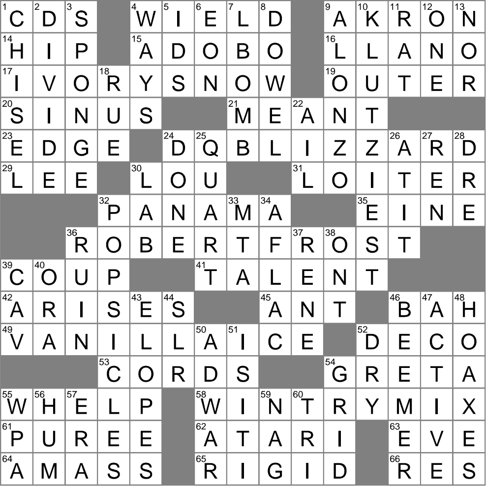 Pricey German Wheels Informally Crossword Clue Archives LAXCrossword
