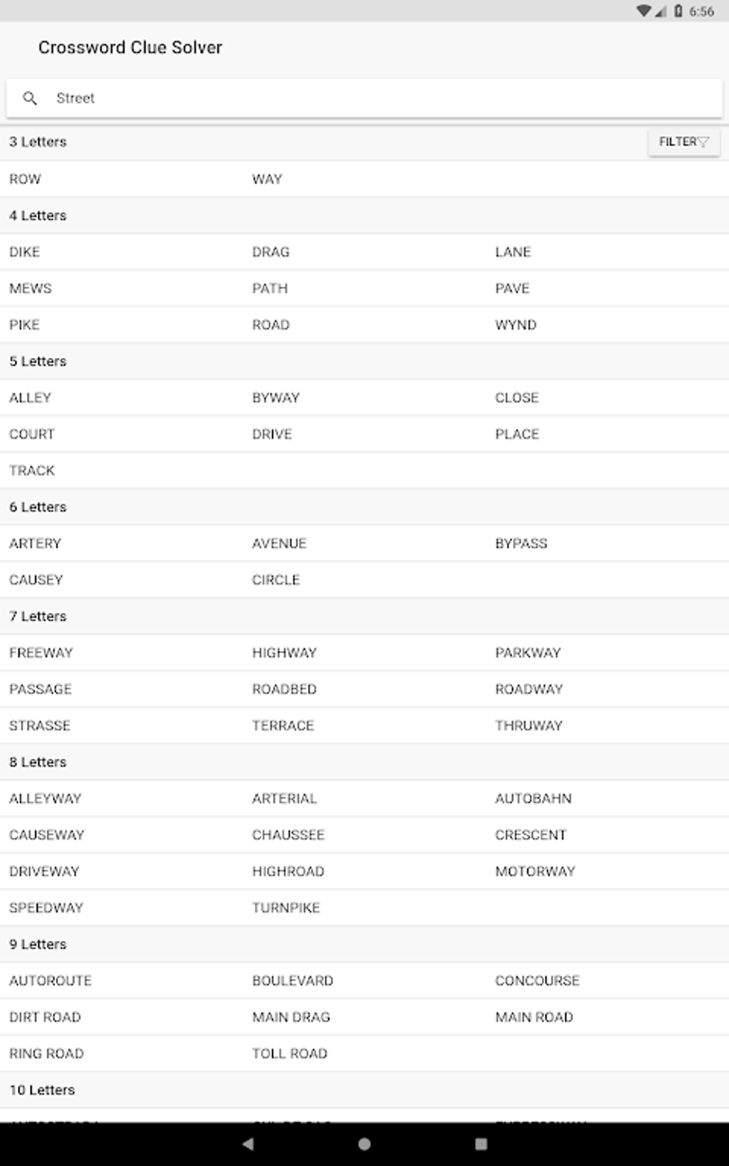 Privy To Crossword Clue 4 Letters Letters