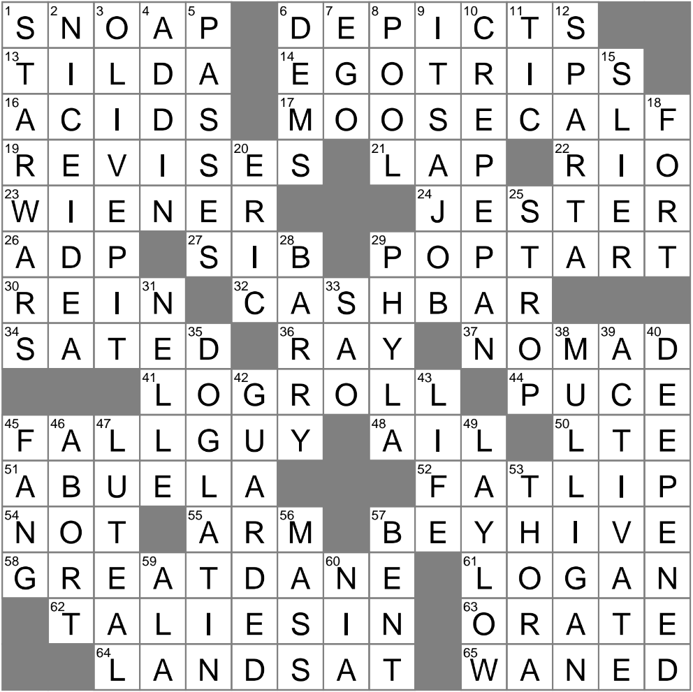 Puts On Screen Perhaps Crossword Clue Archives LAXCrossword Puts On Screen Perhaps Crossword Clue Archives LAXCrossword