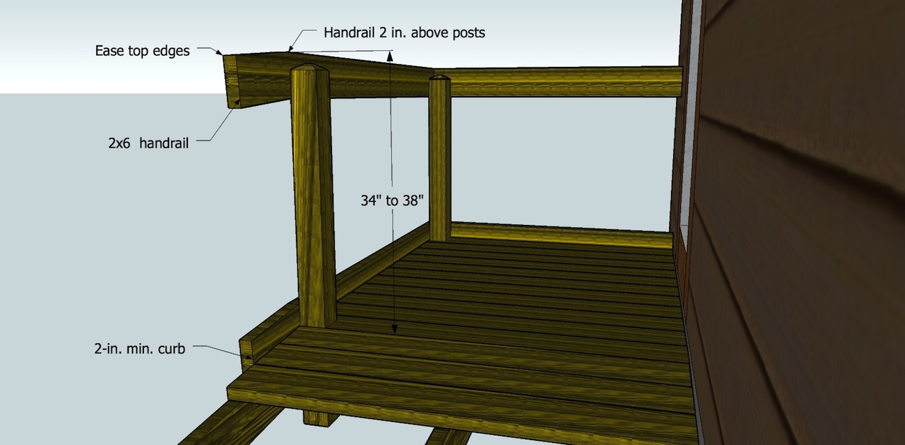 Ramps For The Handicapped THISisCarpentry Ramps For The Handicapped THISisCarpentry
