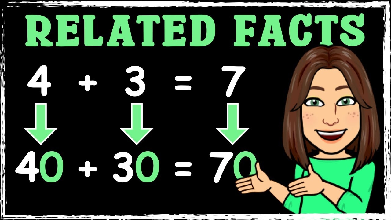 Related Facts Addition Maths With Mrs B YouTube Related Facts Addition Maths With Mrs B YouTube