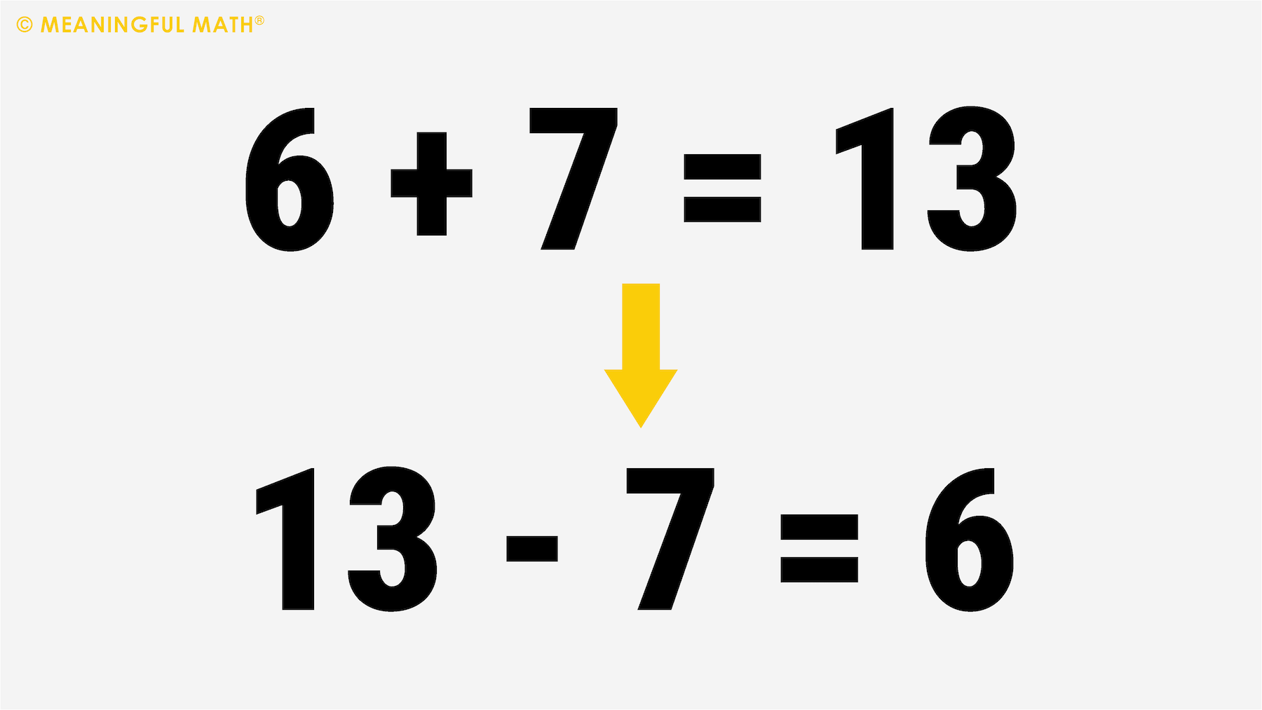 Related Facts Meaningful Math Related Facts Meaningful Math